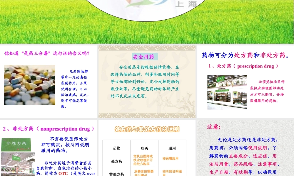 用药和急救1.ppt