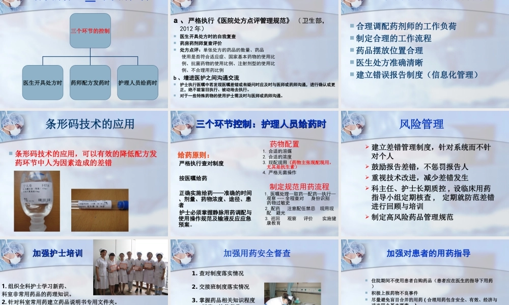 用药安全的风险防范-(1).ppt