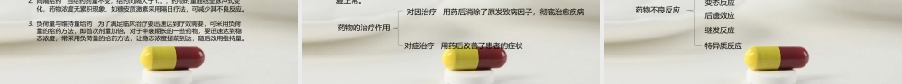 用药指导-第一章绪论.pptx
