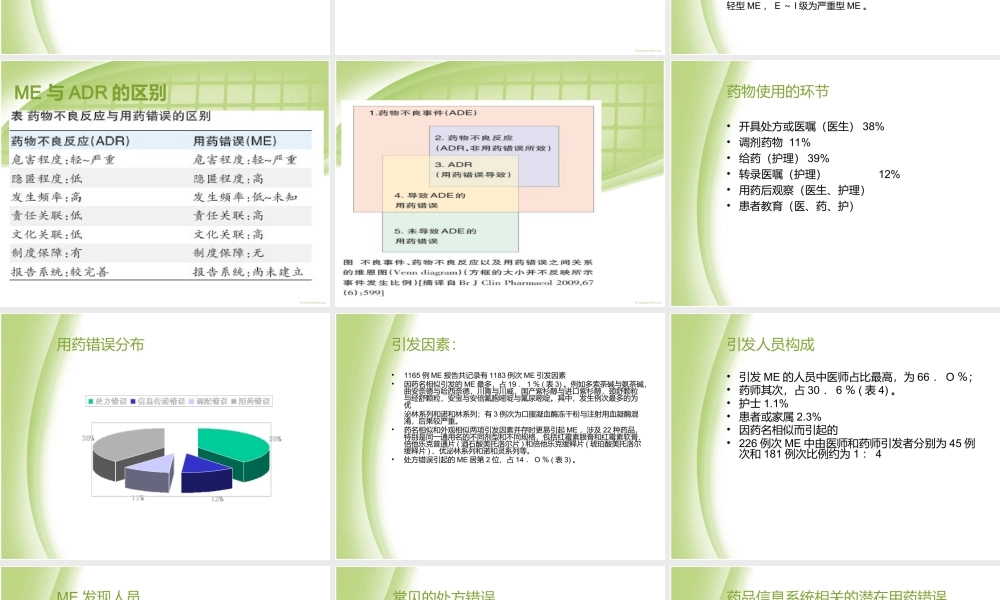 用药错误分析及防范.ppt