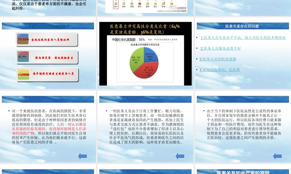 用马克思主义理论解释医患关系.ppt