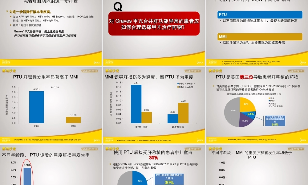 甲亢肝损害包建东.ppt