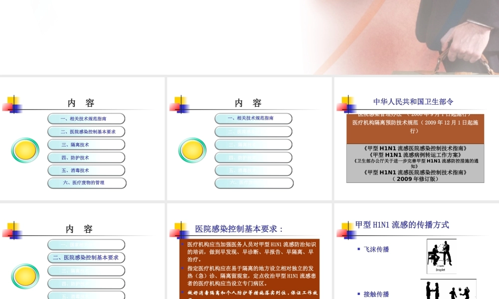 甲型H1N1流感医院感染控制技术.ppt