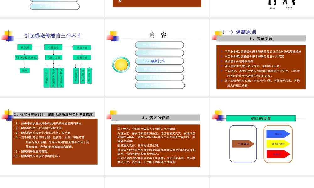 甲型H1N1流感医院感染控制技术.ppt