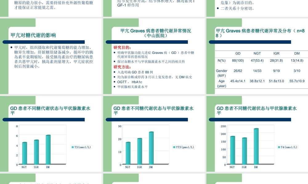 甲状腺与糖尿病概要.ppt