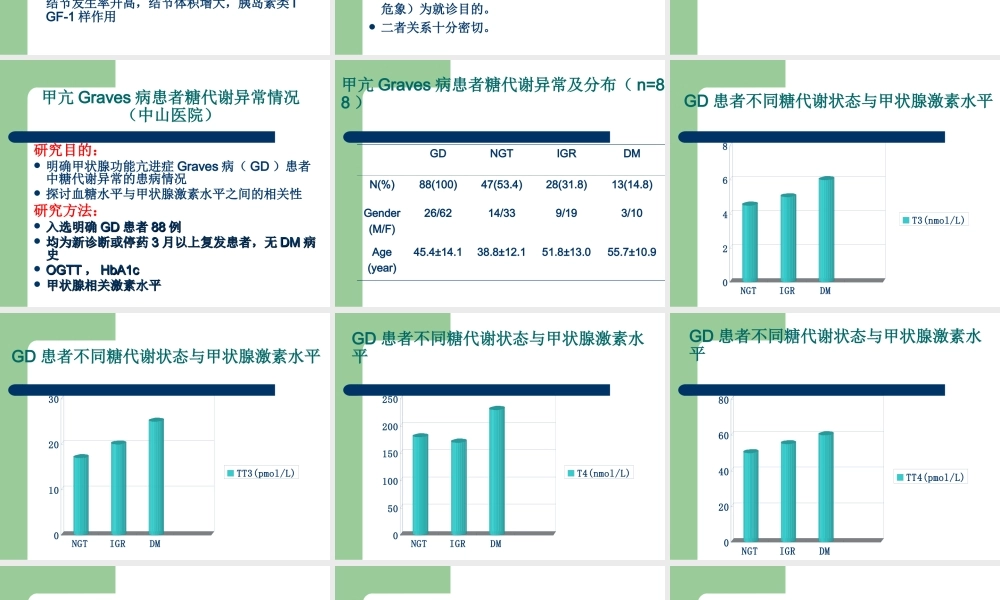 甲状腺与糖尿病的诊疗1.ppt