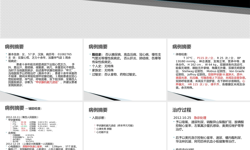 甲状腺亢进合并房颤病例讨论.ppt