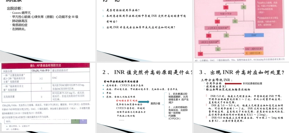 甲状腺亢进合并房颤病例讨论.ppt