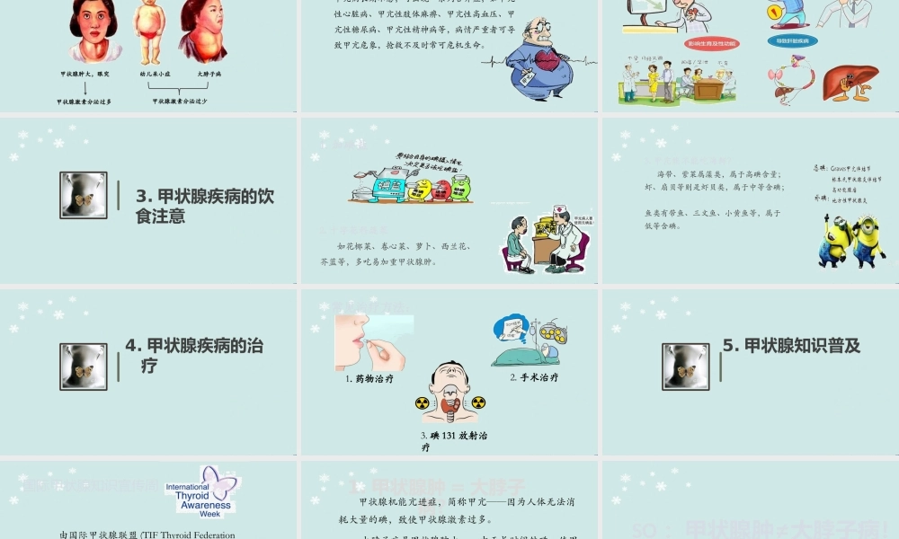 甲状腺健康知识普及.pptx