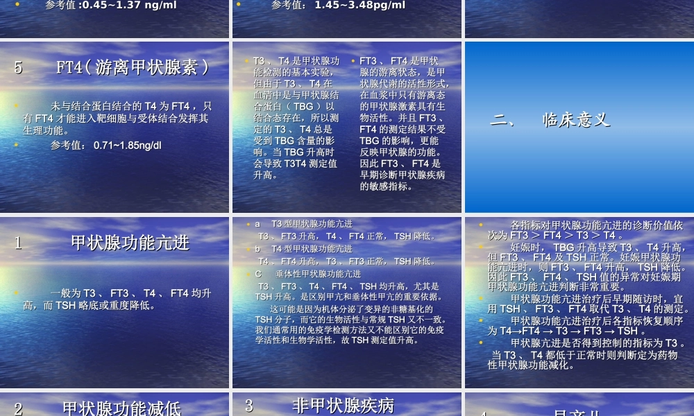 甲状腺功能测定临.ppt
