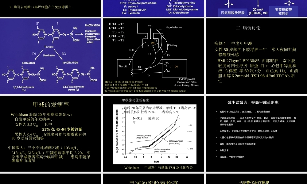 甲状腺功能减退症病例讨论.ppt