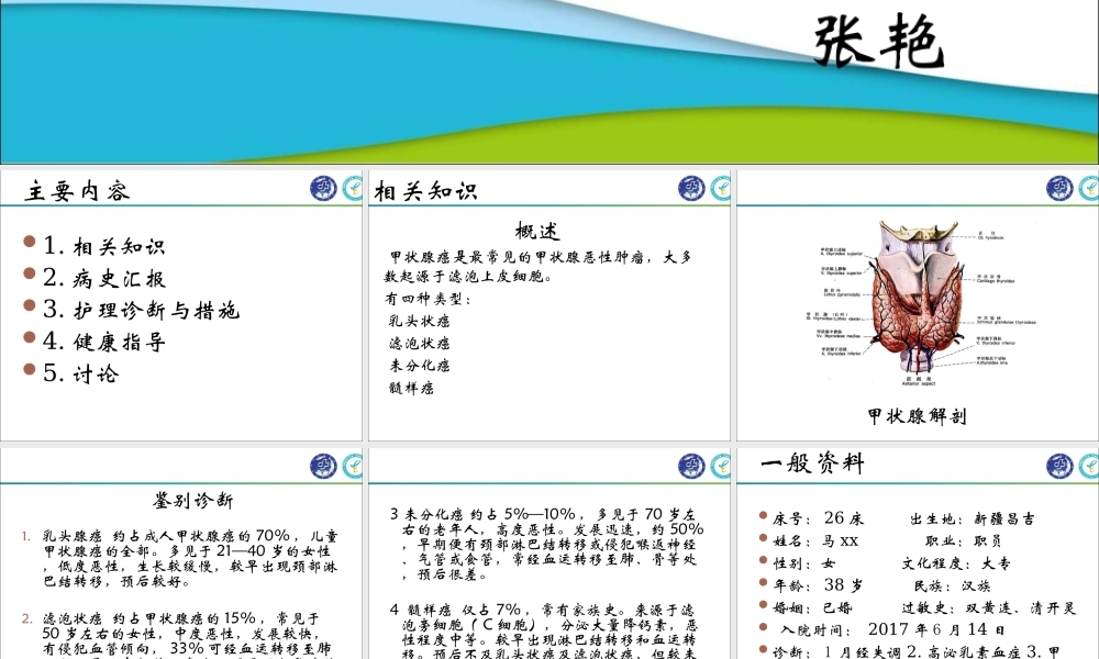 甲状腺癌业务查房.ppt