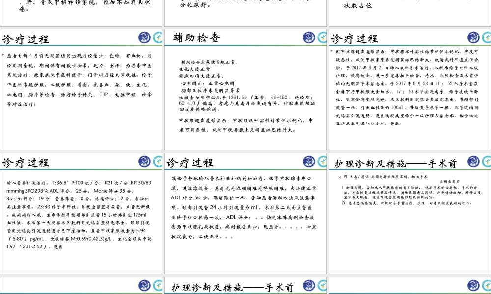 甲状腺癌业务查房.ppt