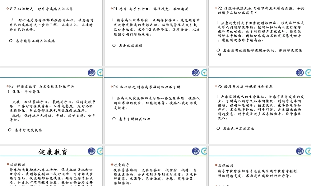 甲状腺癌业务查房.ppt