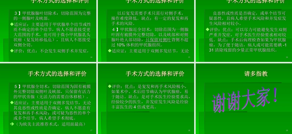 甲状腺结节的手术.ppt