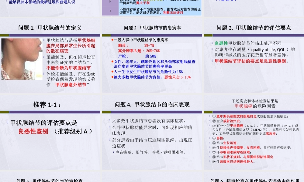 甲状腺结节诊治指南.pptx