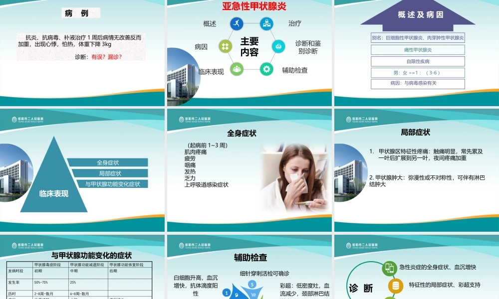 甲状腺肿与甲状腺炎.pptx