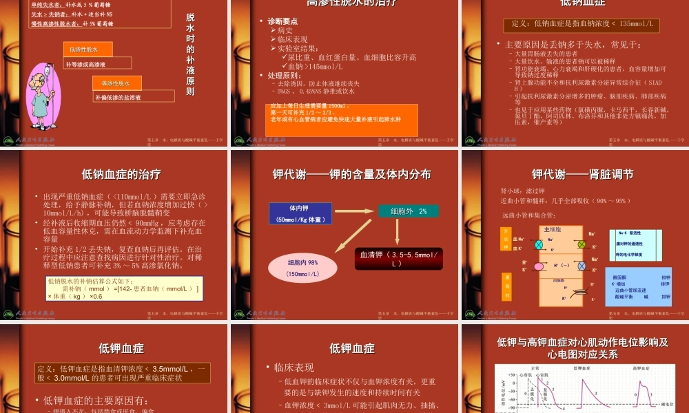 电解质紊乱——急诊科.ppt