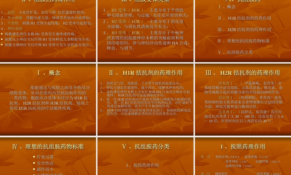 瘙痒与抗组胺药.ppt