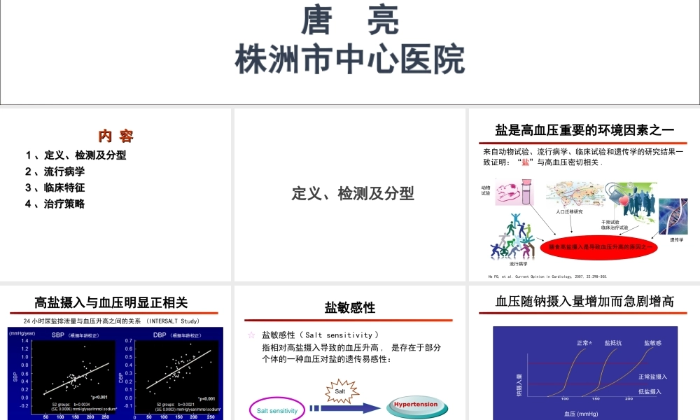 盐敏感性高血压.ppt