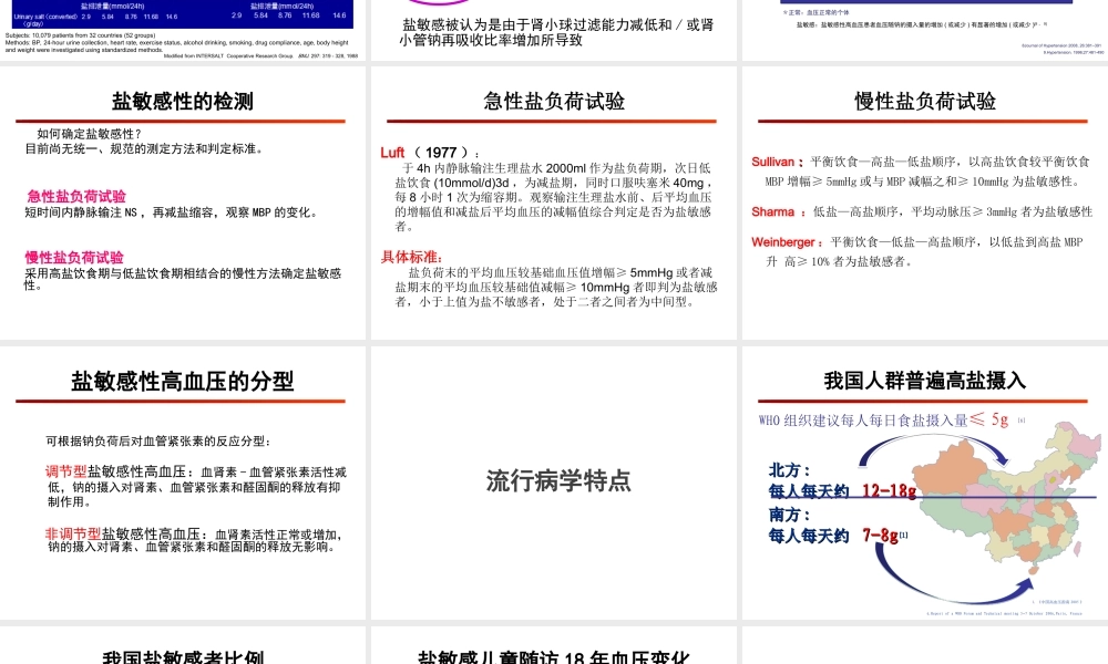 盐敏感性高血压.ppt