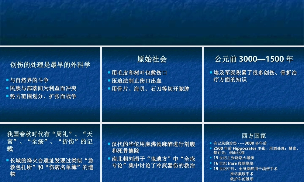 盛志勇-创伤外科的过去、现在和未来.ppt