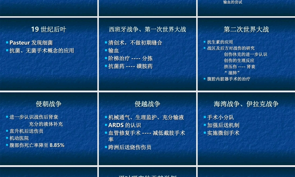 盛志勇-创伤外科的过去、现在和未来.ppt