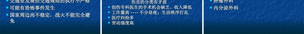 盛志勇-创伤外科的过去、现在和未来.ppt