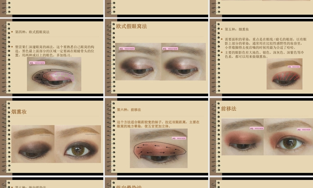 眼影画法.ppt