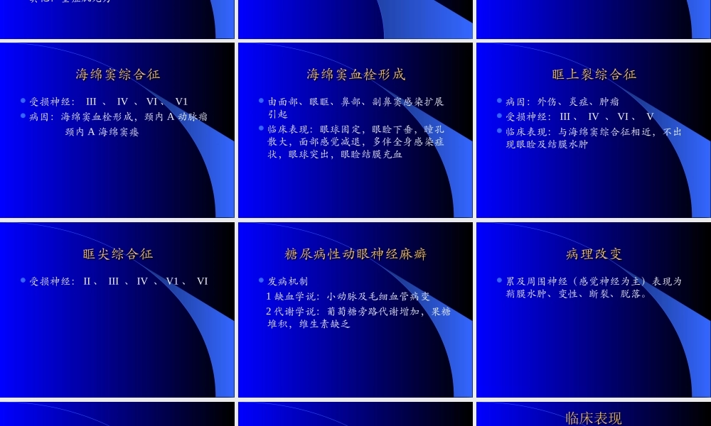 眼球运动障碍.ppt