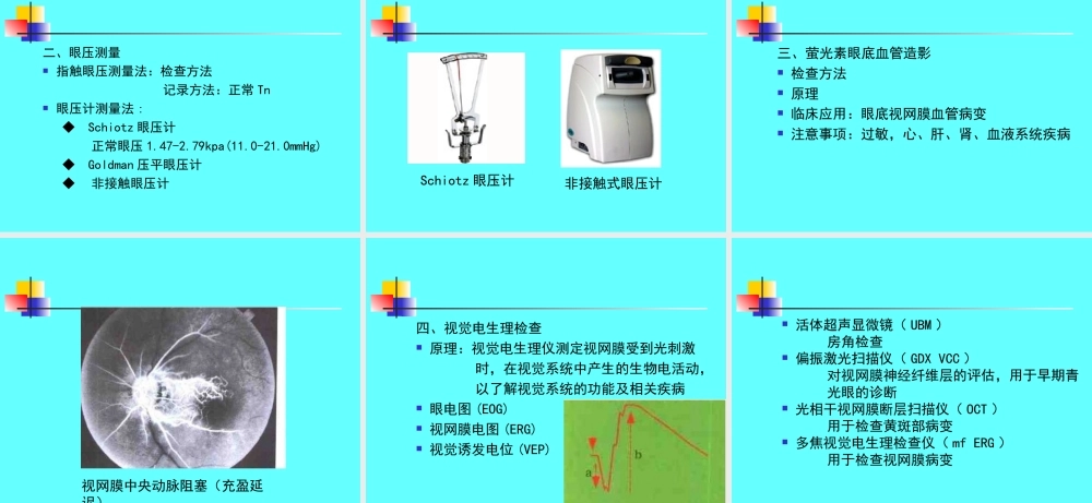 眼科检查法-PowerPointPresentation.ppt