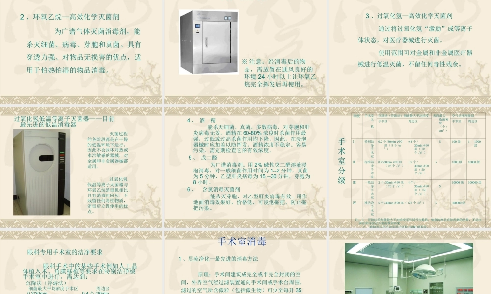 眼科显微手术消毒方法及无菌原则.ppt