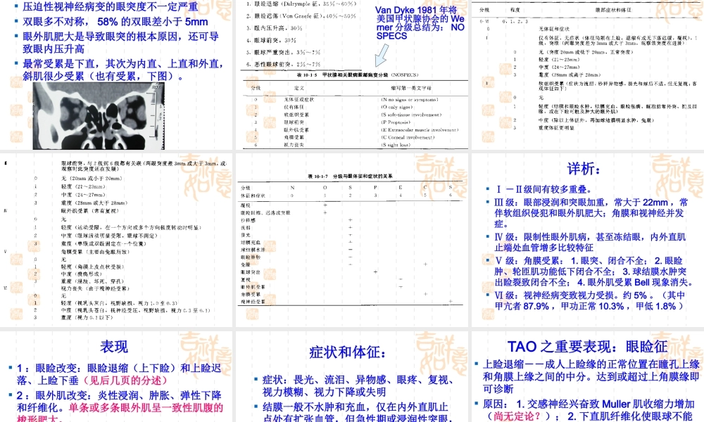 眼科眼眶甲状腺相关眼病分析.ppt