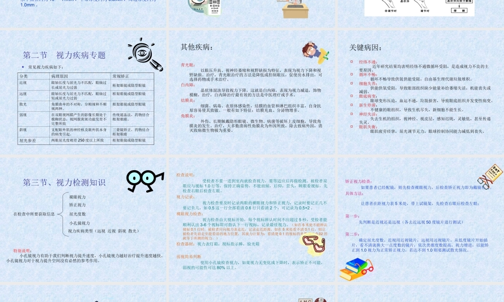 眼科知识.ppt