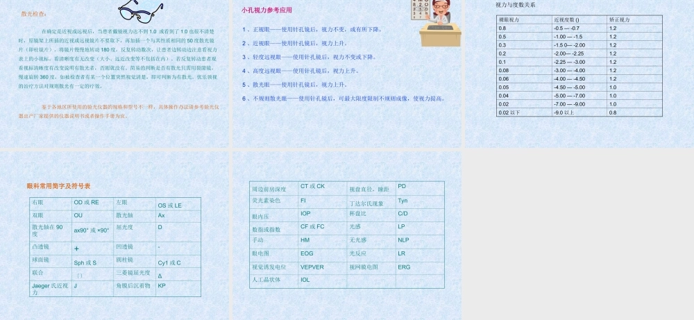 眼科知识.ppt
