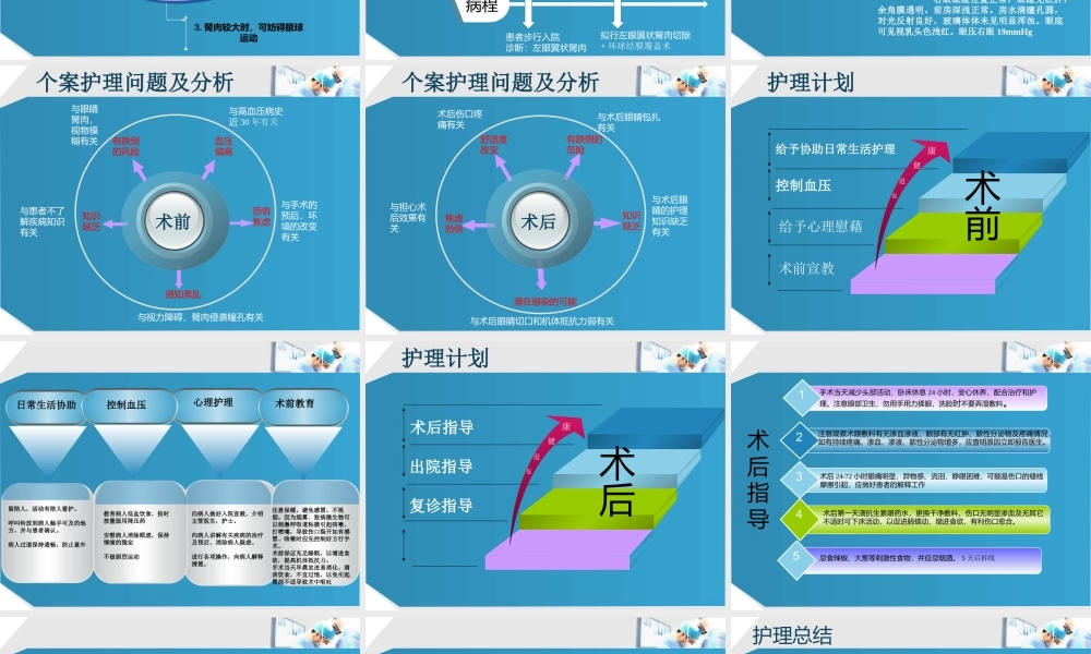 眼科翼状胬肉.pptx