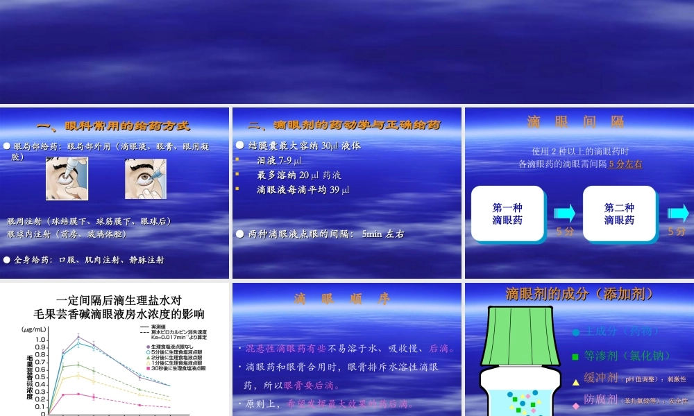 眼科药理与激素在眼科中合理使用2.ppt