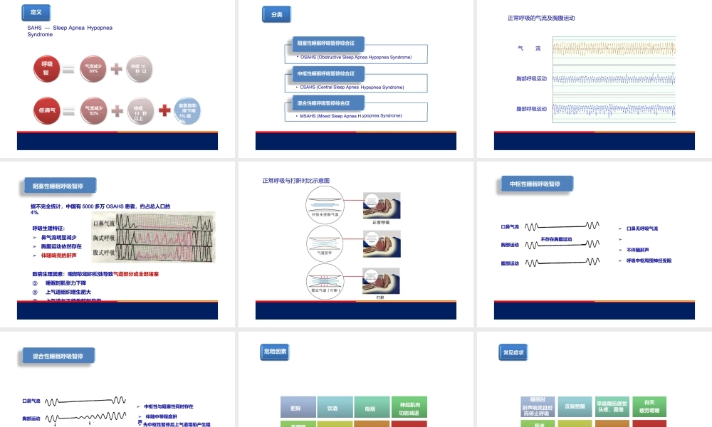 睡眠呼吸暂停低通气综合征.pptx