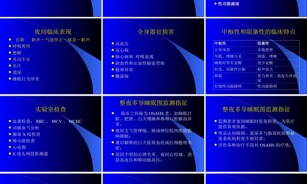 睡眠呼吸暂停综合症.ppt