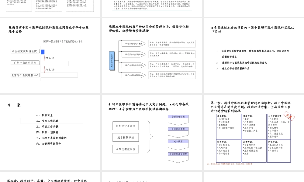 研究院眼科医院咨询项目建议书.ppt