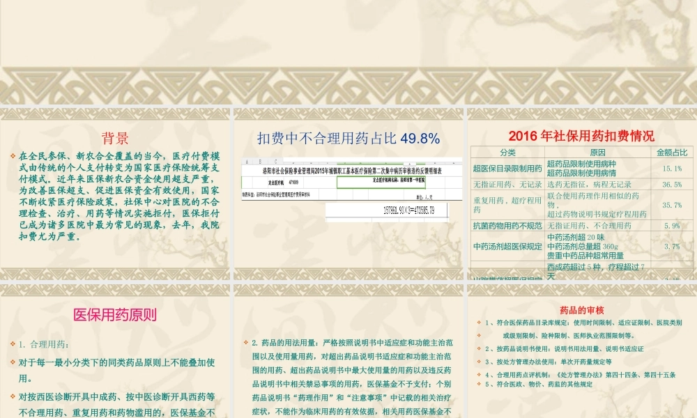 社保政策下的合理用药.ppt