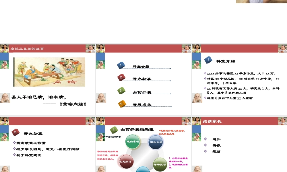 社区医院开展妈妈班讲座ppt材料.ppt