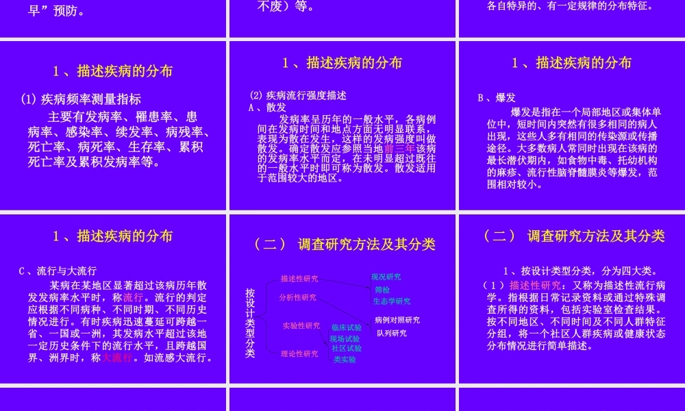 社区流行病学调查.ppt