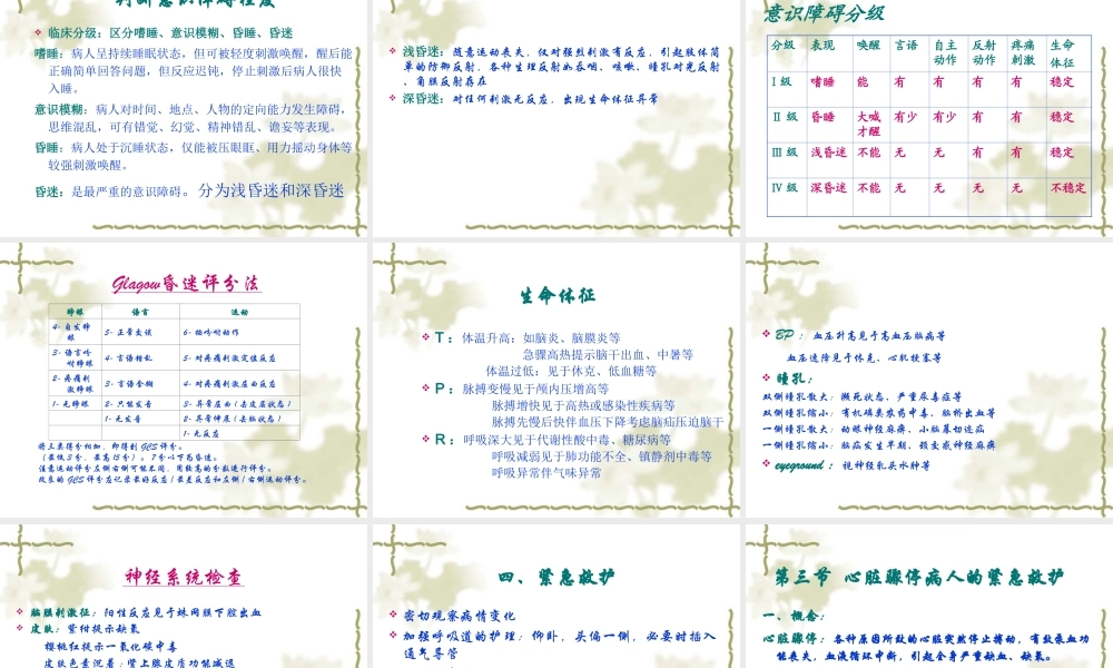 社区紧急救护2016.ppt