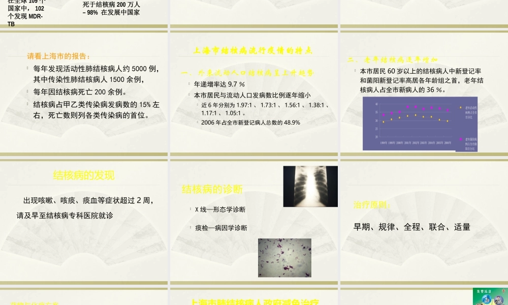 社区结核病防治知识.ppt