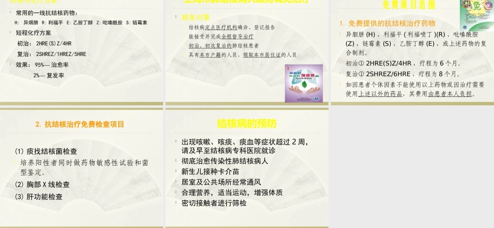 社区结核病防治知识.ppt