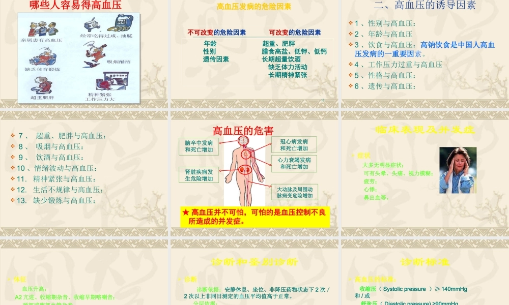 社区高血压健康讲座.ppt