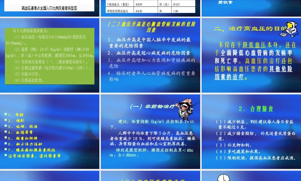 社区高血压的防治.ppt
