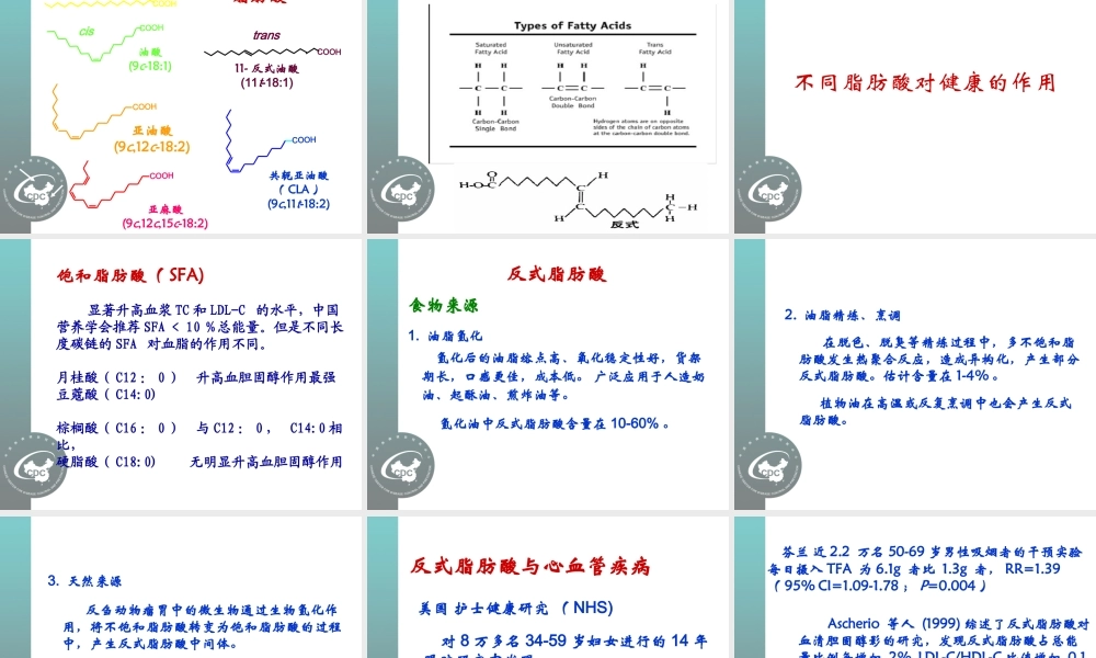 社区高血压防治总论.ppt