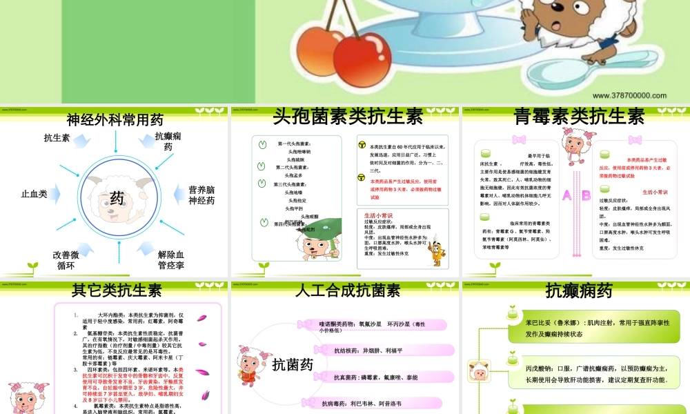 神经外科用药安全知识训教.ppt